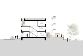 tun-architektur